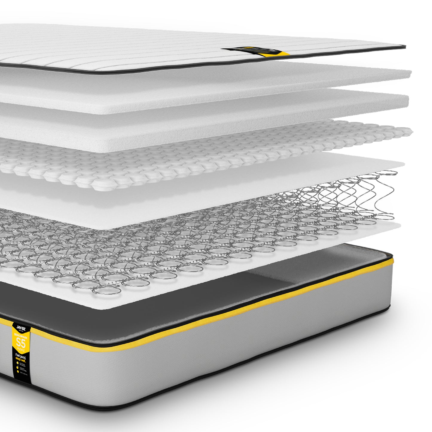 Jay-Be Eco Benchmark S5 S5 Hybrid Adaptive Support Mattress