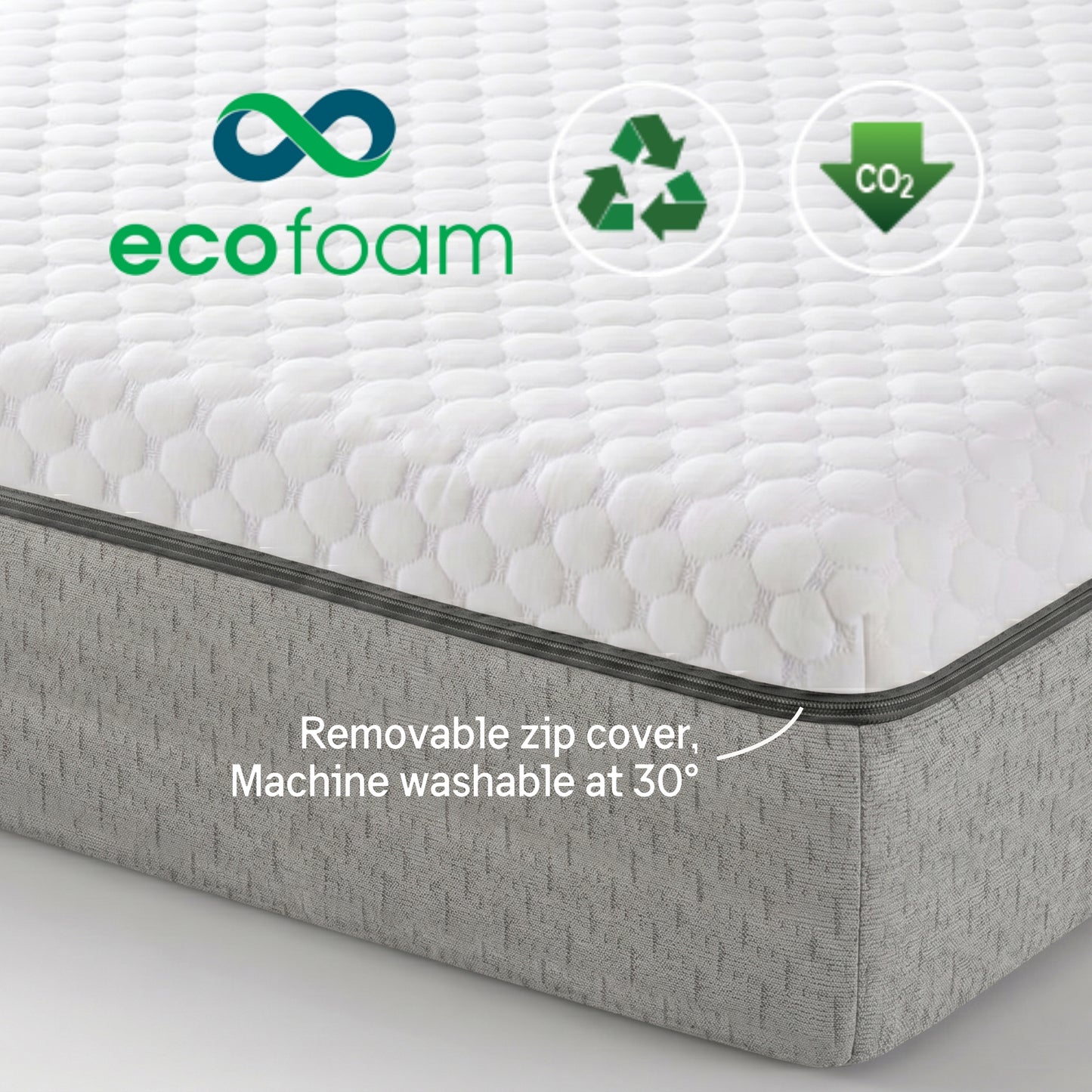 Roomix Eco-Foam Toddler Mattress