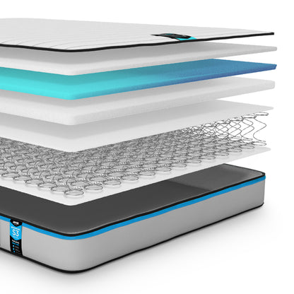 Jay-Be Eco S3 Foam Free Memory Support Mattress