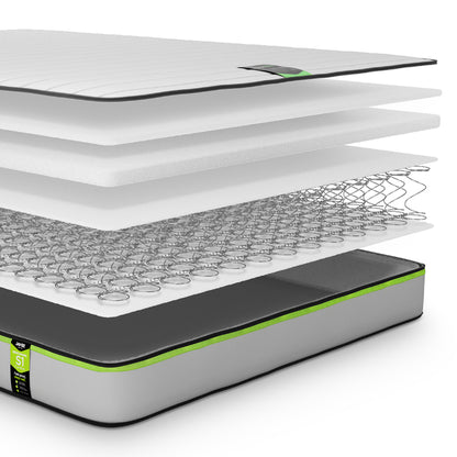 Matelas Jay-Be Eco Benchmark S1 Comfort
