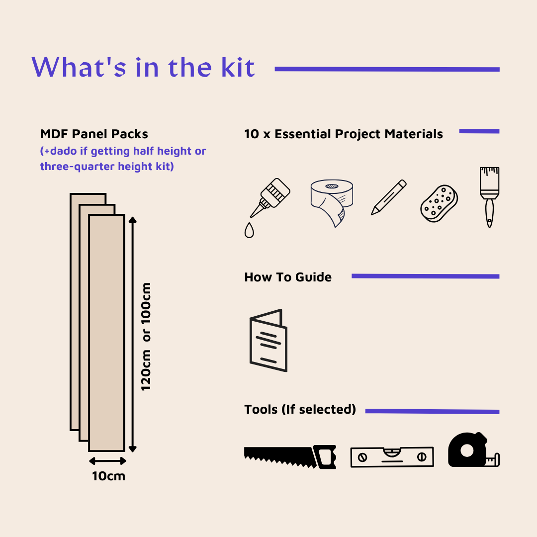 How Much MDF Do I Need for Panelling: Expert Guide