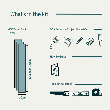 Stair Wall Panelling Kit (Shaker)