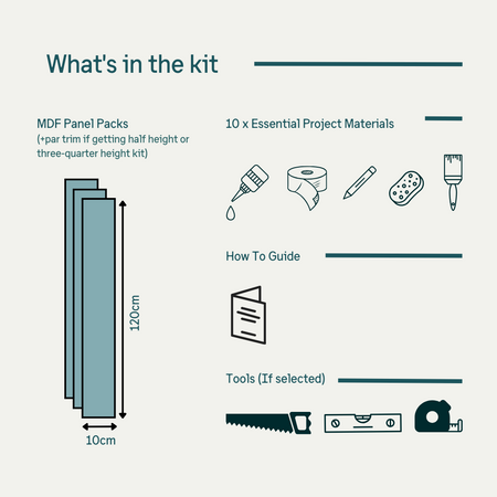 Shiplap Wall Panelling Kit (Vertical)
