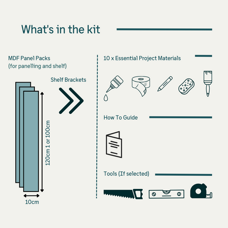 Shaker Wall Panelling Kit With Shelf